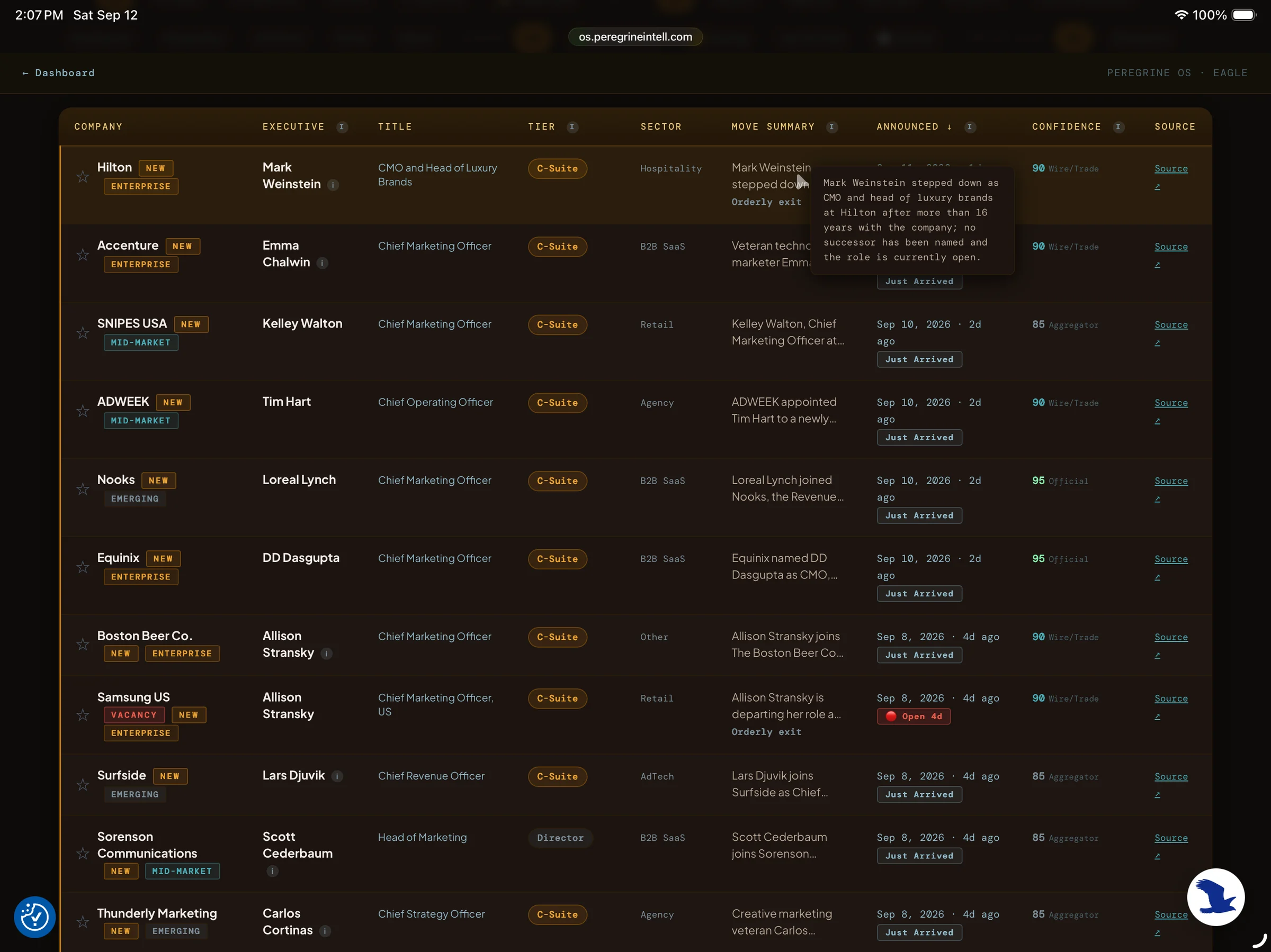 Peregrine OS product screenshot
