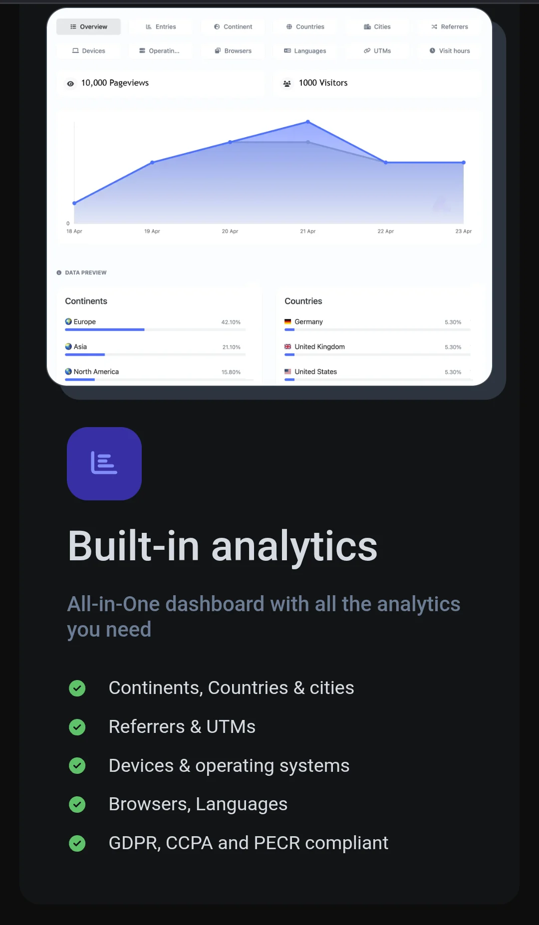 BYO product screenshot